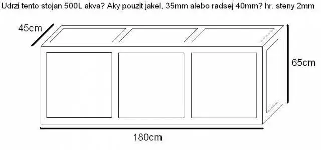 Fotka č. 1 k příspěvku 167389