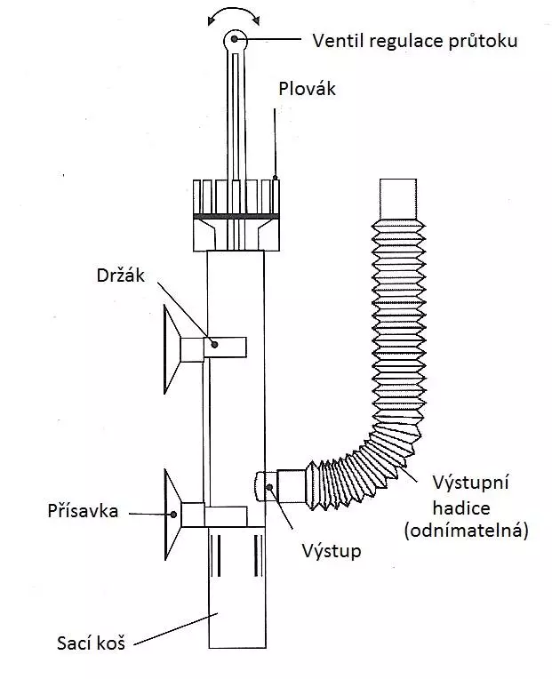 Fotka č. 1 k příspěvku 281896