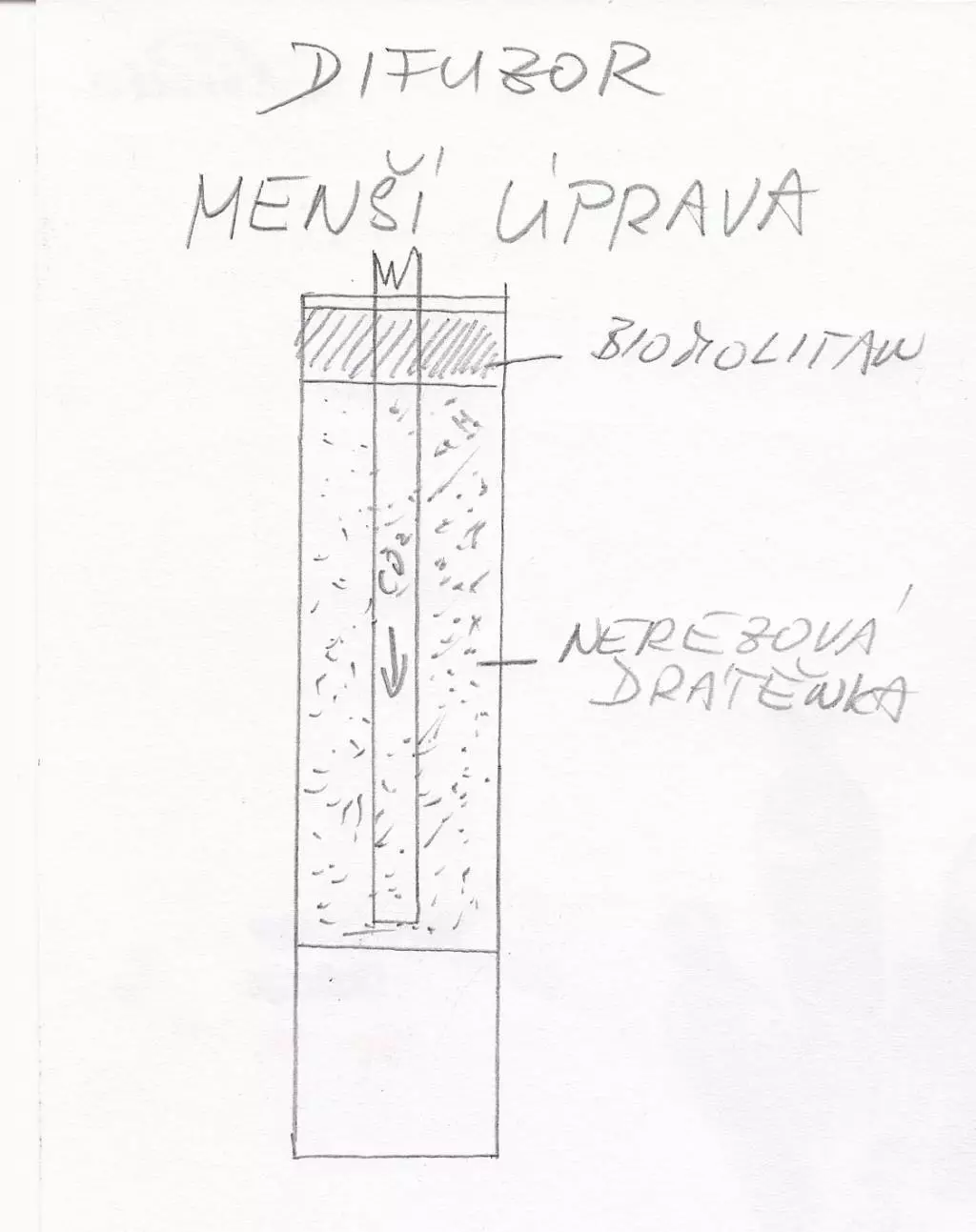 Fotka č. 3 k příspěvku 344801