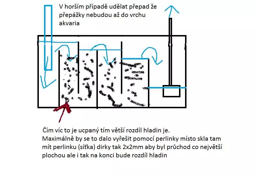 Fotka č. 1 k příspěvku 472157