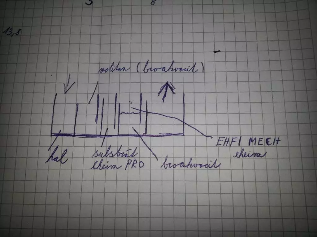 Fotka č. 1 k příspěvku 589208