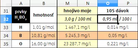 Fotka č. 1 k příspěvku 617331