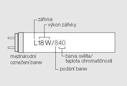 Fotka č. 1 k příspěvku 623435