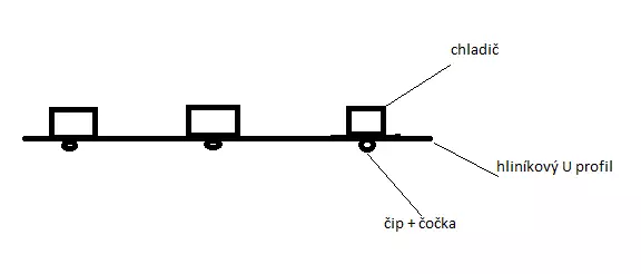 Fotka č. 1 k příspěvku 642703