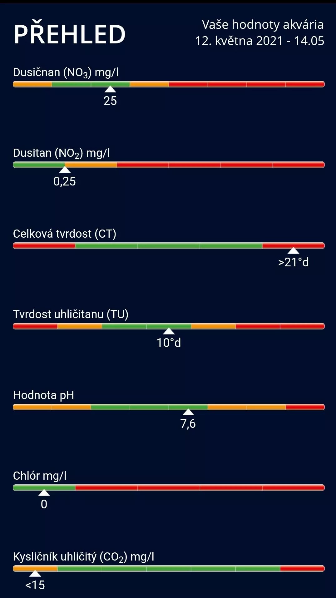 Fotka č. 1 k příspěvku 927207