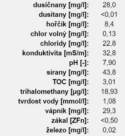 Fotka č. 1 k příspěvku 944610