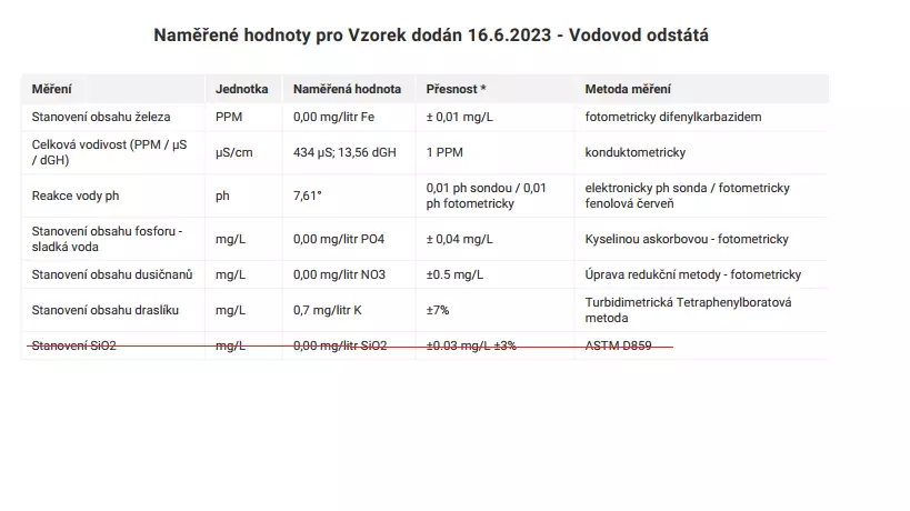 Fotka č. 1 k příspěvku 961918