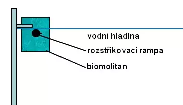 Fotka č. 1 k příspěvku 962916