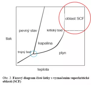 Fotka k příspěvku