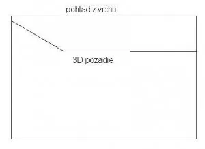 Fotka k příspěvku