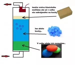 Fotka k příspěvku