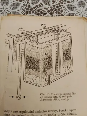 Fotka k příspěvku